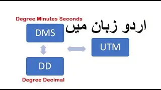 Convert Degree Decimal to UTM Coordinates to  in Urdu