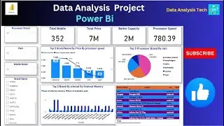 POWER BI Full PROJECT for Advance Data Analysis | End to End Power BI Dashboard Project#project#data
