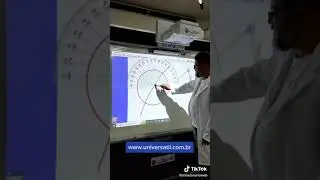 6) Desenhos e Formas - Lousa Digital Universátil ®
