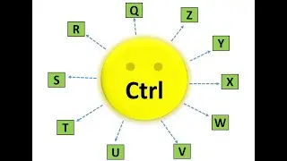 Excel Commands/Shortcuts - Ctrl Q to Ctrl Z