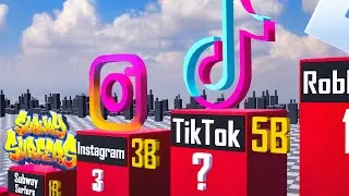 Most Downloaded Mobile Apps | 3D Comparison
