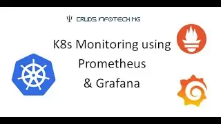 Kubernetes Monitoring - Prometheus & Grafana