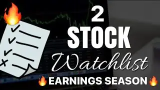 Stock Market “Earnings” Update July 22nd 2024  (Tesla Reports This Week!)