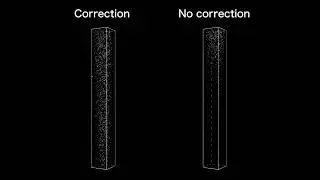 SLMによる収差補正 - Aberration correction by SLM