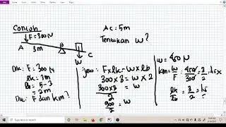 Tuas dan Bidang Miring