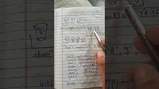 char , float , integer in java 