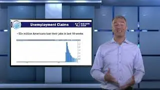 Online Trading Academy： Monday Morning Must Knows August 10, 2020