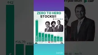 Zero To hero stock of 2023 ll #zerotohero #ytshorts#nifty50