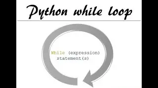 4.6 Python While Loop