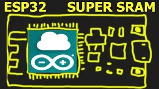 ✅How to reboot ESP32 without resetting SRAM