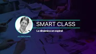 La dinámica en espiral - Diseño de Proyectos para la Transformación Social