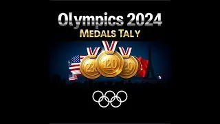 Paris Olympics  2024 Medals Tally Top 40 countries