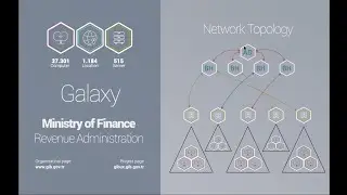 sambaXP 2020: Migration story of 515 server from AD to Samba