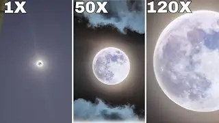 Xiaomi 14 Ultra Live Max Zoom Test & Video Test