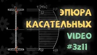 Построение эпюры касательных напряжений