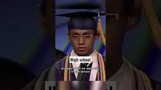 High school | Carl Aquino