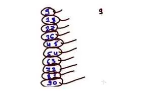 Fastest Way of Writing 9's Table Ever