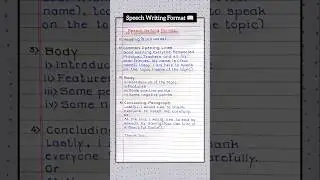 Speech writing Format I speech writing in English I speech writing for class 9/10/11/12 