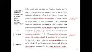 Annotation et thèmes