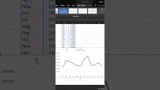 How to create a line chart in MS Excel Quickly and Easily