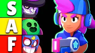 **NEW** Brawler Meta Tier List - 2026