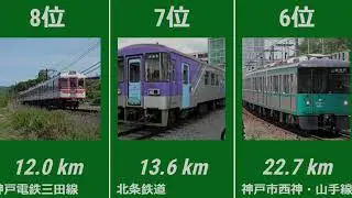 【鉄道版兵庫県知事選？】県内完結！鉄道路線営業距離ランキング TOP15