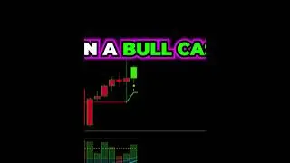ChatGPT Trading Strategy Made 22626% Profit ( FULL TUTORIAL ) 