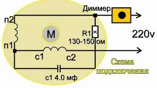 Electric motor speed controller Dimmer