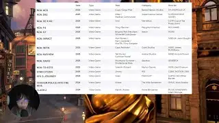 Actor's Resume Accidentally Reveals Potential Upcoming Games (2024 / 2025