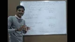 Social Network Mining Applications Explained With Examples #bda #sem7 #engineering #applications