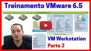 VMware vsphere 6.5 - Instalação do Home LAB VMware (ESXi & vCSA) TAREFA3 - VM WORKSTATION - PARTE 2