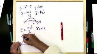 1 2 Что такое функция