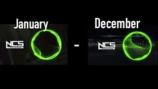 Average Score of Each month on NCS (2018)