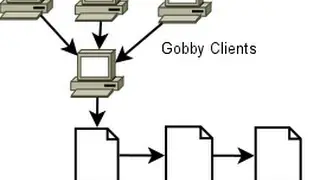 Gobby als kollaborativer Editor für Live-Coding