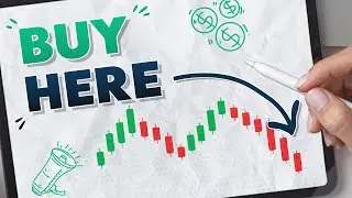 When is the RIGHT TIME to BUY Crypto? / THE SUPPORT