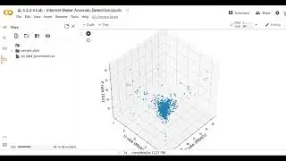4.3.2.4 Lab - Internet Meter Anomaly Detection