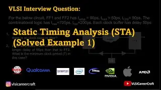 VLSI Interview Question: STA Solved Example 1 | Find minimum clock period #vlsi #interview