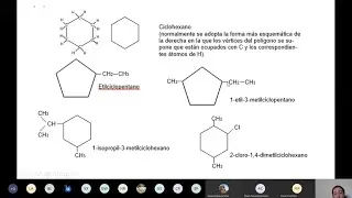 Clase virtual de Química - Institución Educativa SEK