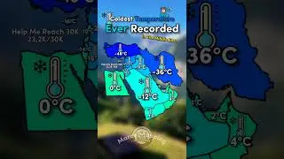 Coldest Temperature Ever Recorded In The Middle East