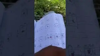 How to refer Column Footing and Column Layout Drawings