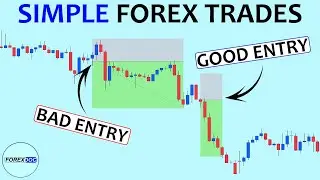 How To Take Simple Forex Trades