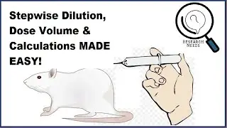 Master Drug Dosing: Stepwise Dilution, Dose Volume & Calculations MADE EASY!