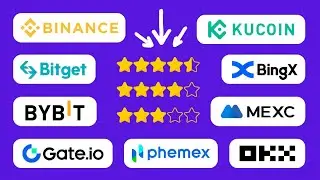Best Crypto Trading Platform 2026 ✅ Futures Trading Exchange Comparison