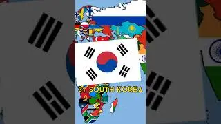 Asian Countries From Smallest To Biggest 