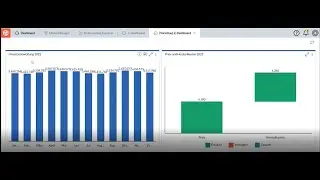 OAC - Prophix - Release 2022.3.0 - Dezember 2022