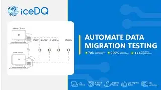 iceDQ - Data Migration Test Automation Platform