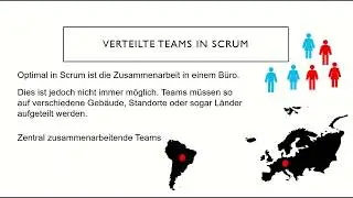 Verteilte Teams in Scrum