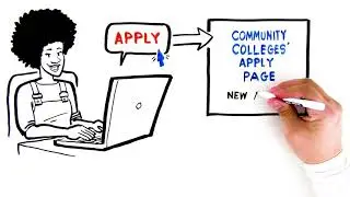 How To Apply