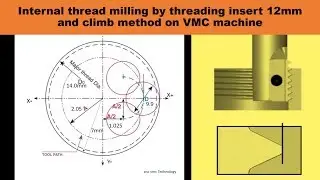thread milling on vmc machine by insert tool 12mm ||vmc programming