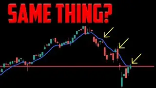 S&P 500 and NASDAQ Update